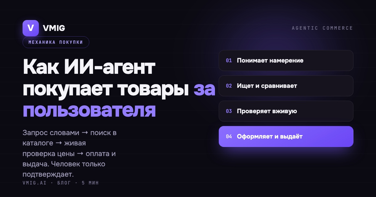 Как ИИ-агент покупает цифровые товары