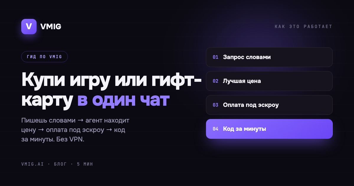 Как купить Telegram Stars в один чат